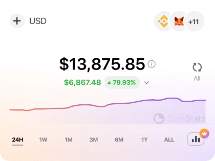 animation placeholder