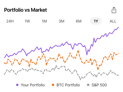 animation placeholder